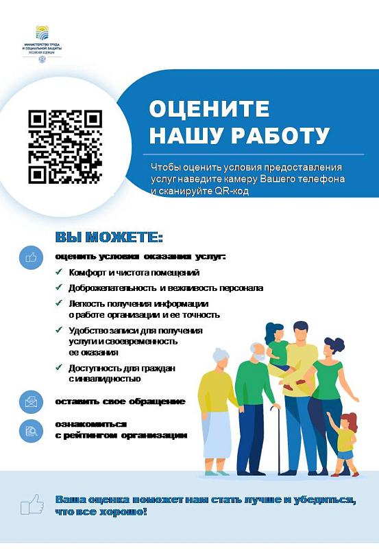 НОКО оценка
